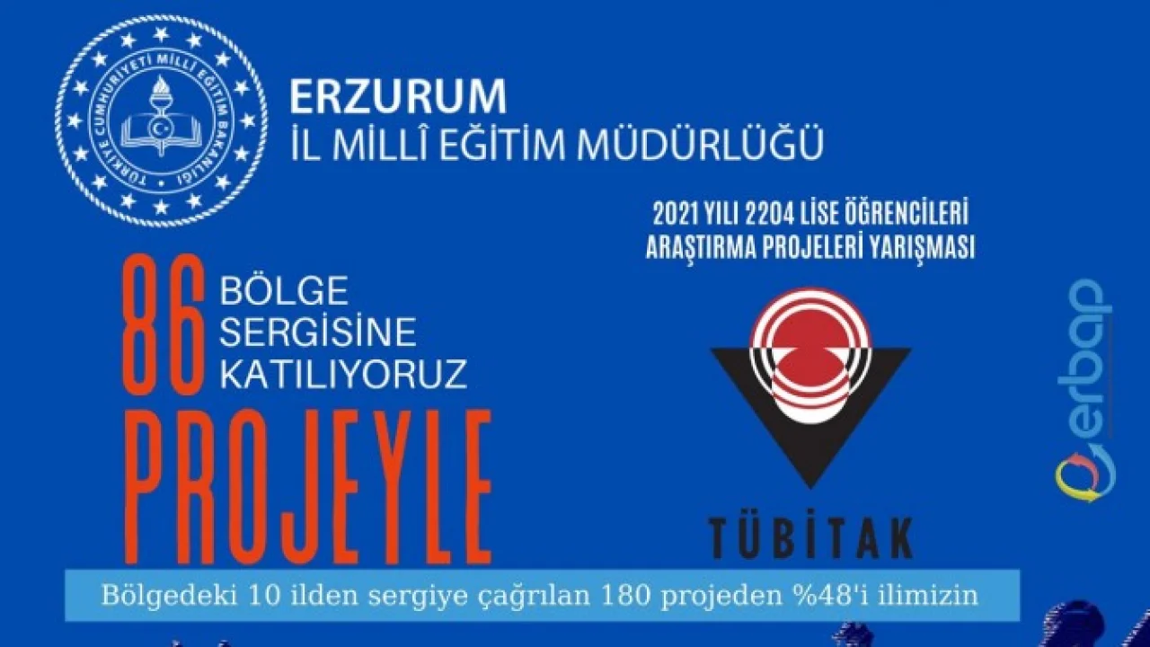 Erzurum, Tübitak Projelerinin Gözdesi Oldu