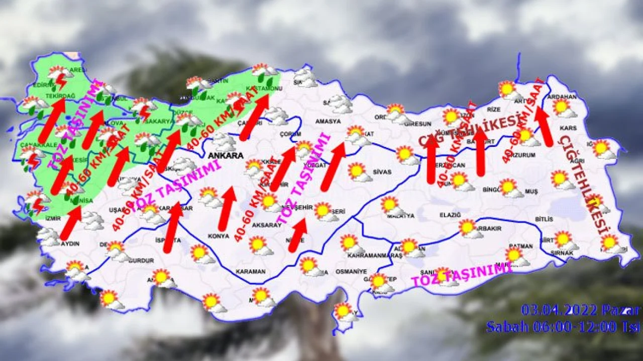 Yurtta bugün hava nasıl olacak? -