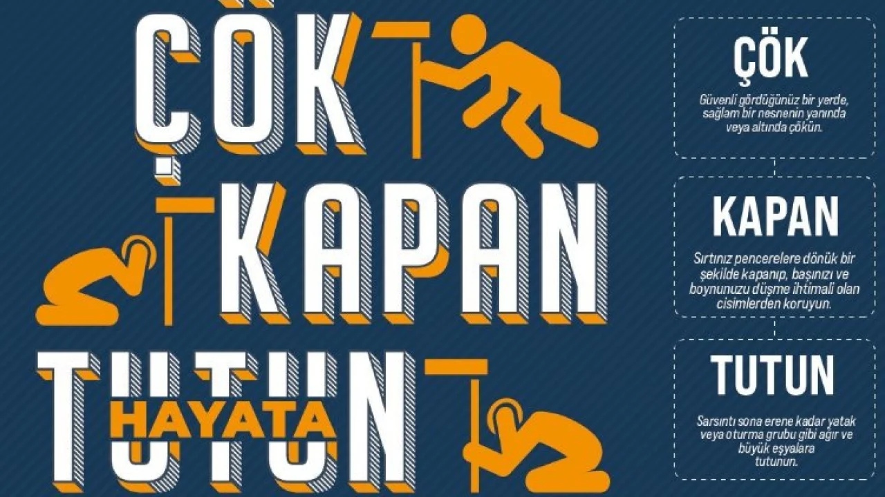 Bugün Türkiye’de deprem Anı “Çök-Kapan-Tutun Tatbikatı” yapılıyor -