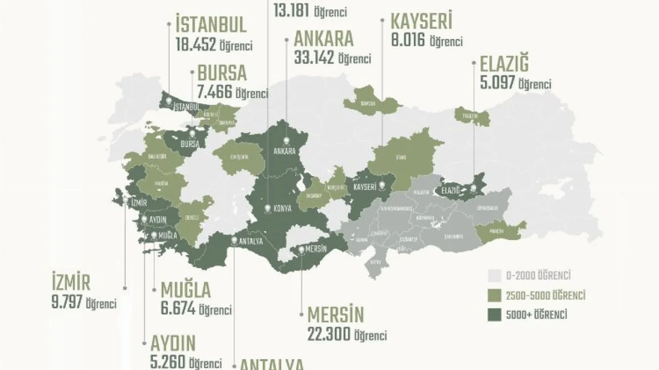 243 bin depremzede öğrencinin nakli yapıldı -