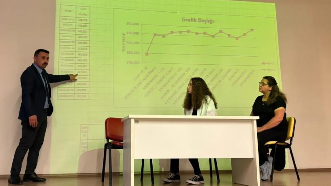 Manisalı LGS şampiyonu MABEM'lilerle buluştu -