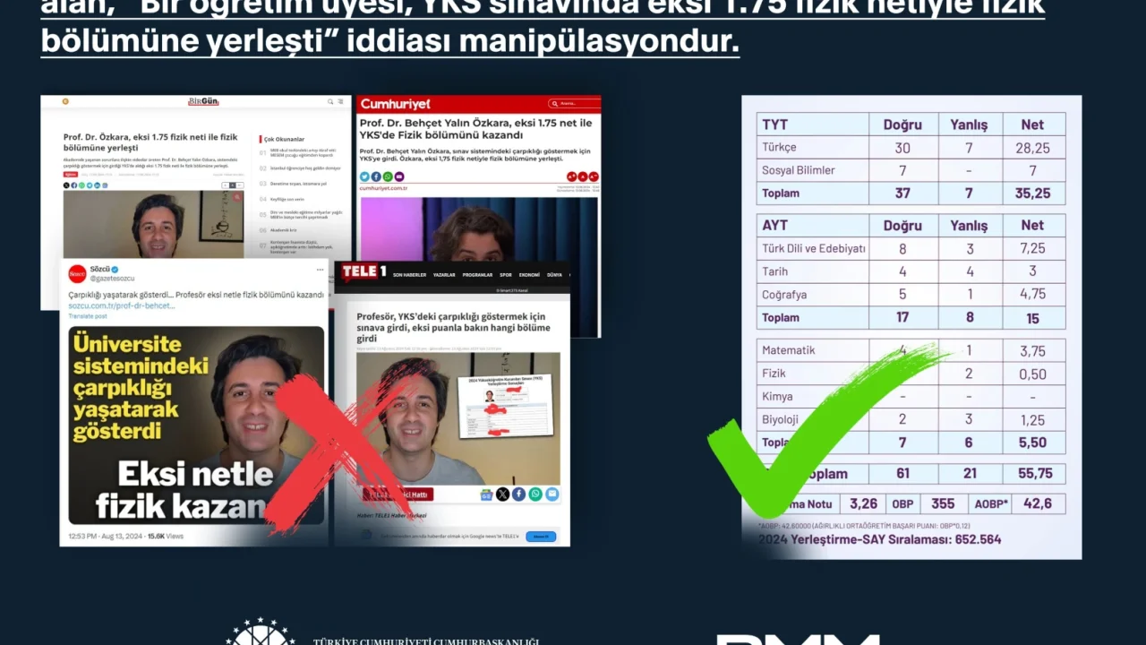 'Eksi netle fizik bölümüne yerleşti' iddiasına İletişim'den yalanlama -