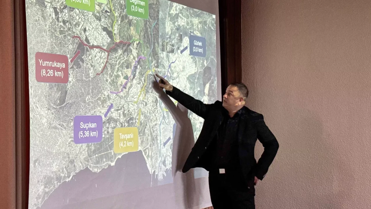 Kocaeli'de “Dil Deresi Dijital İkiz Projesi” için ilk adım atıldı