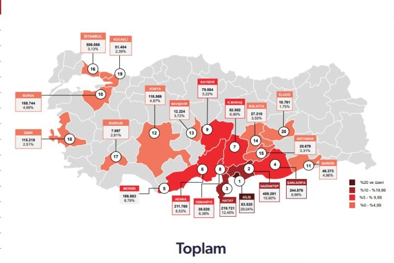 Günlük gönüllü geri dönüşler 7 kat arttı 