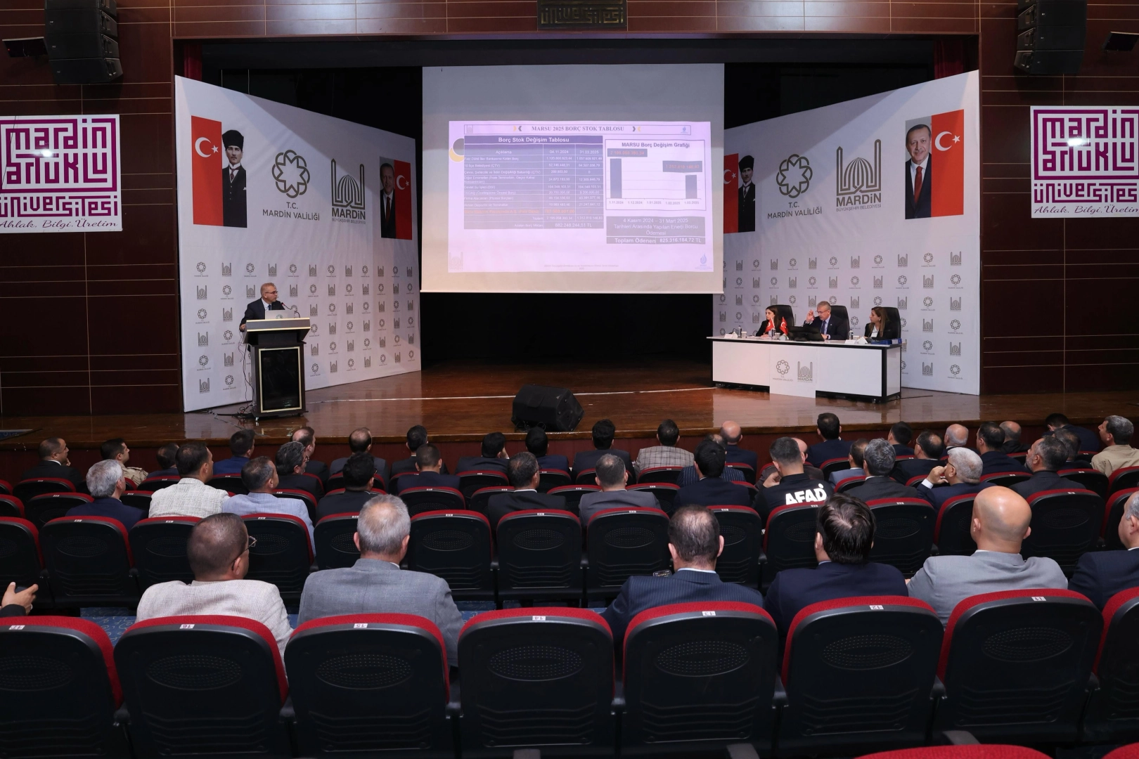 Mardin’de 61,8 milyar TL’lik projeler masaya yatırıldı 