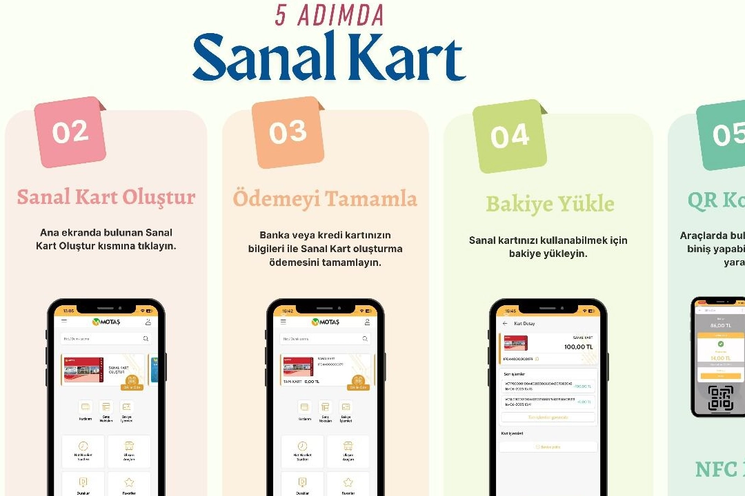 MOTAŞ Sanal Kart uygulamasını başlattı 