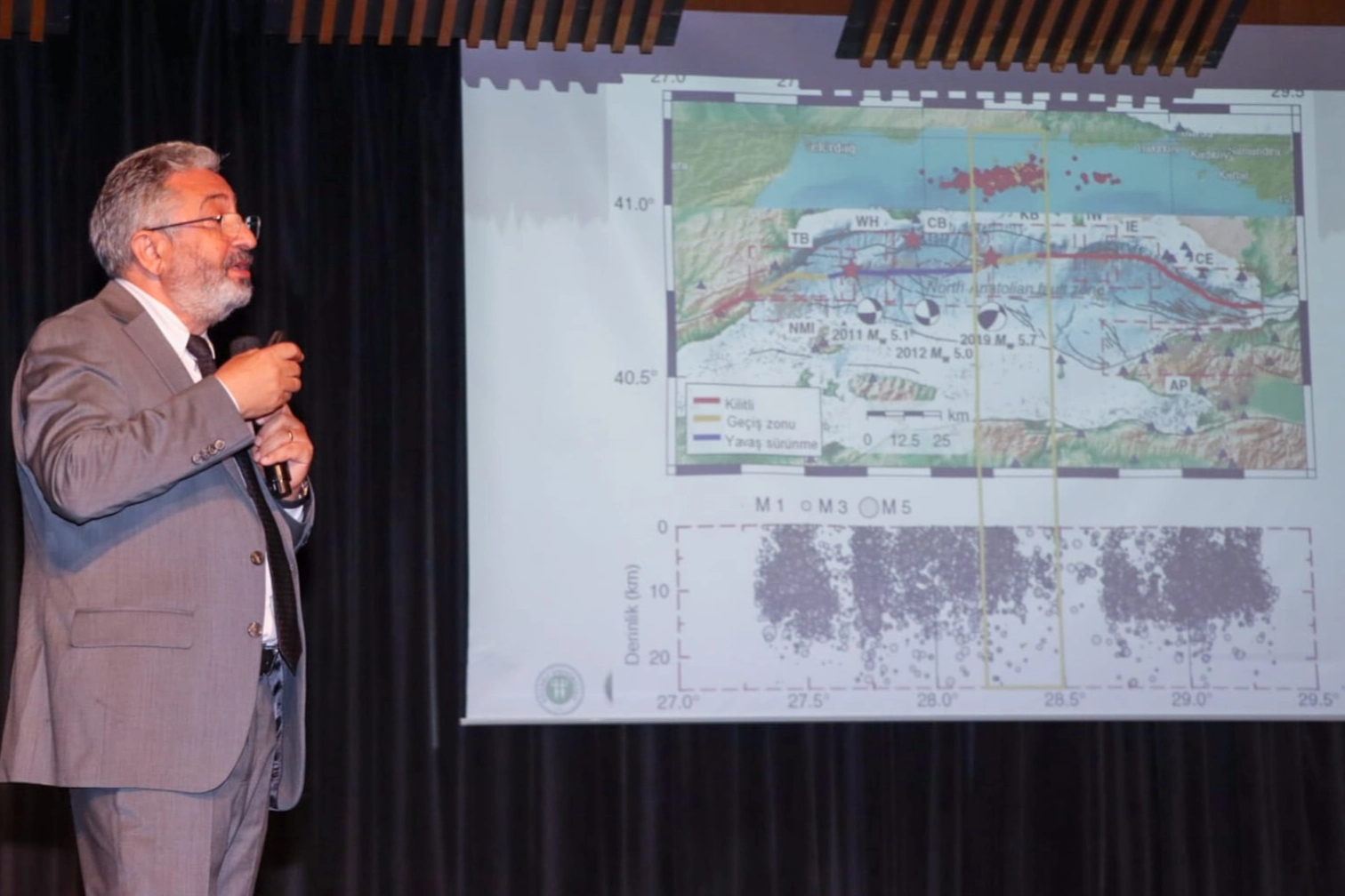 Yalova'da 17 Ağustos konferansı 