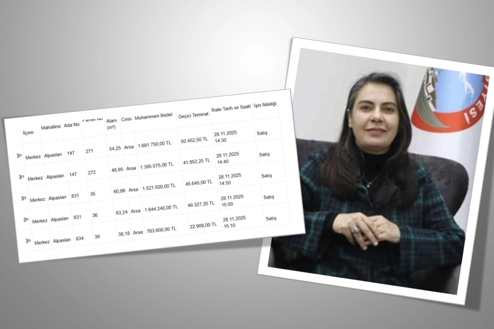 Ağrı Belediyesi'nden tartışmalı arsa satışı! 5 taşınmaz 7 milyon TL’ye ihaleye çıkarılıyor 