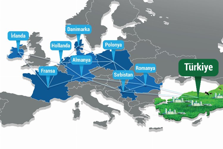 Erasmus+ projesinin Türkiye’deki sektör temsilcisi Sütaş oldu -