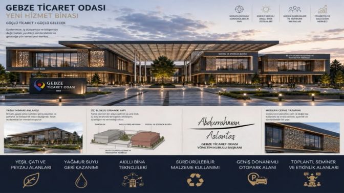 GTO TARİHİNİN EN KAPSAMLI PROJESİ GELİYOR