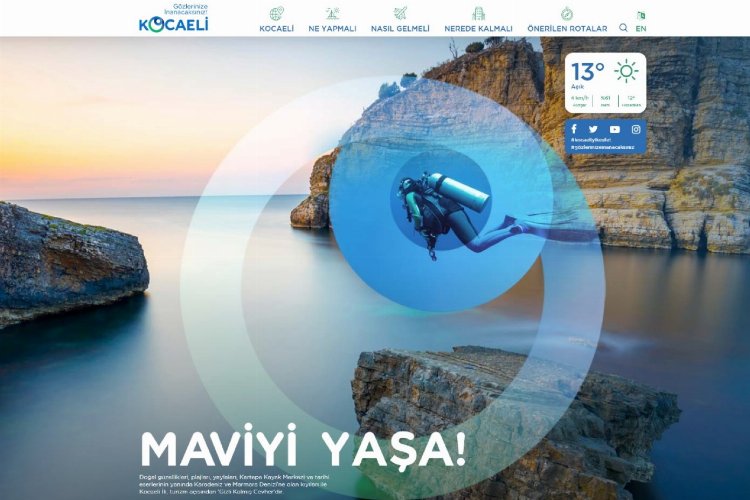 Kocaeli’nin turist mobil uygulaması -