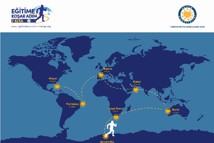 TEGV için 7 günde 7 kıtada 7 maraton koşacak -
