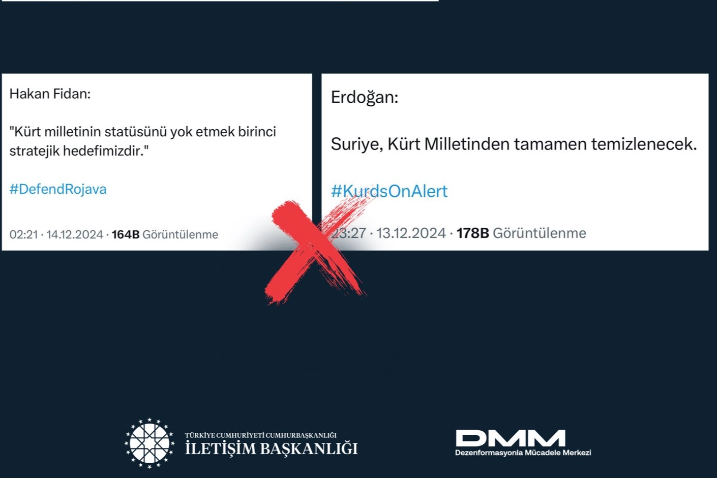İletişim Başkanlığı: O paylaşımlar dezenformasyondan ibaret 