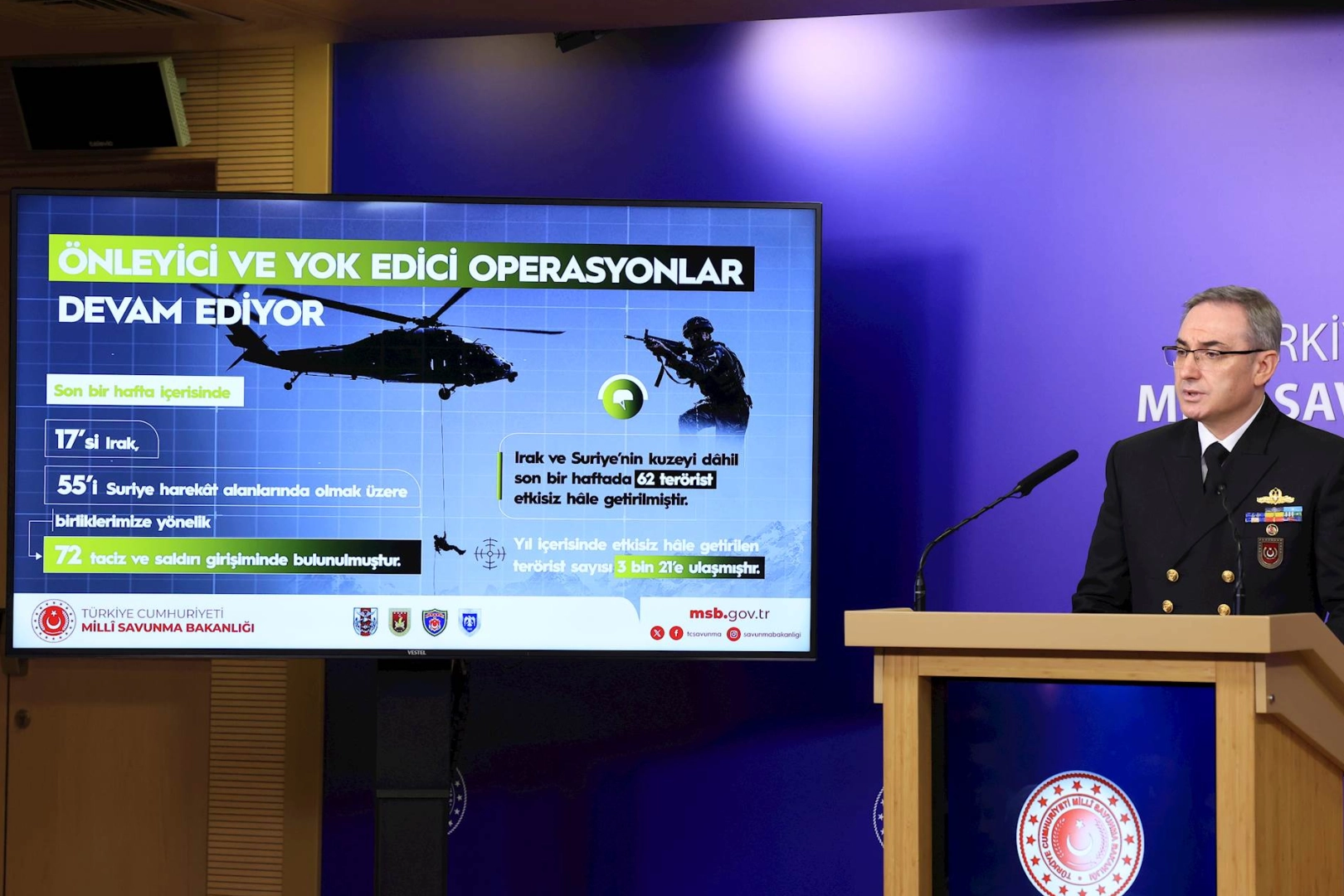 Terörü kaynağında yok etmeye devam! Yıl boyunca 3 bin 21 terörist etkisiz hale getirildi 