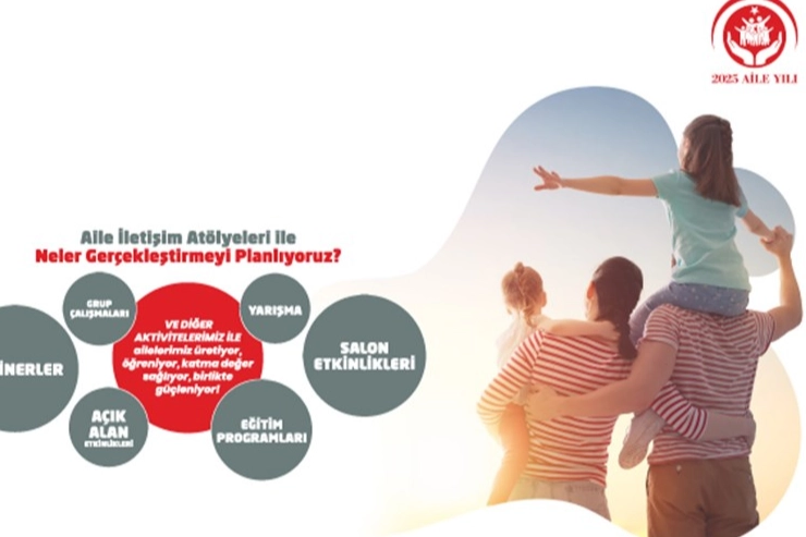 Aile İletişim Atölyeleri başlıyor 
