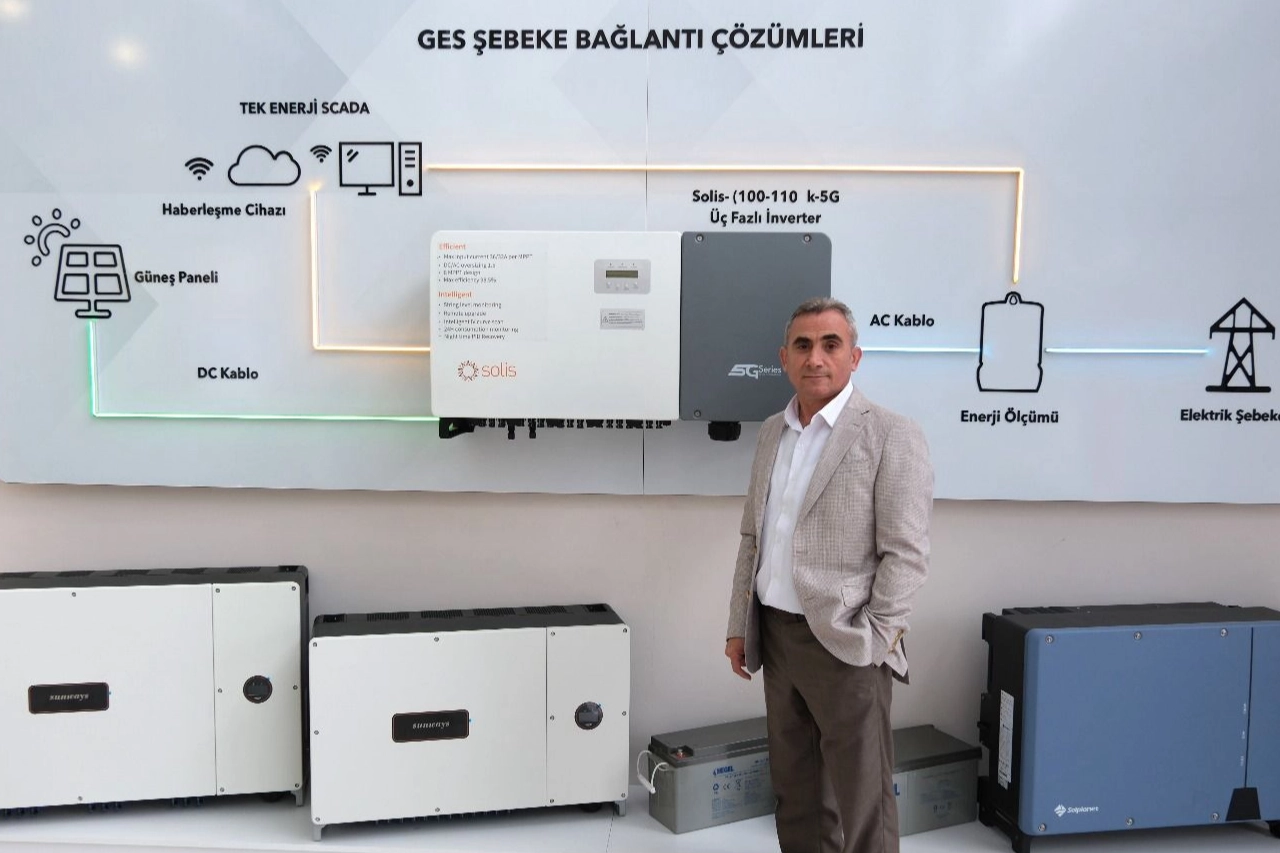 Gelecek için 'yap-işlet-devret'le Bursa'dan temiz enerji yatırımı 