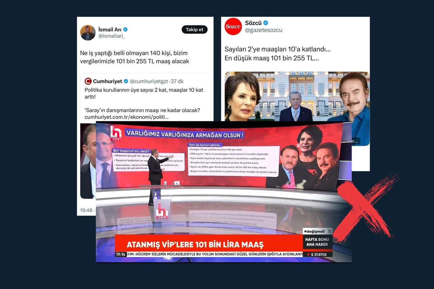 İletişim'den Politika Kurulları'nın maaş açıklaması 