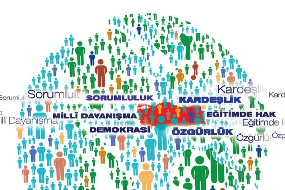 Öğretmenler 'Maarif Kongresi'ne hazırlanıyor 
