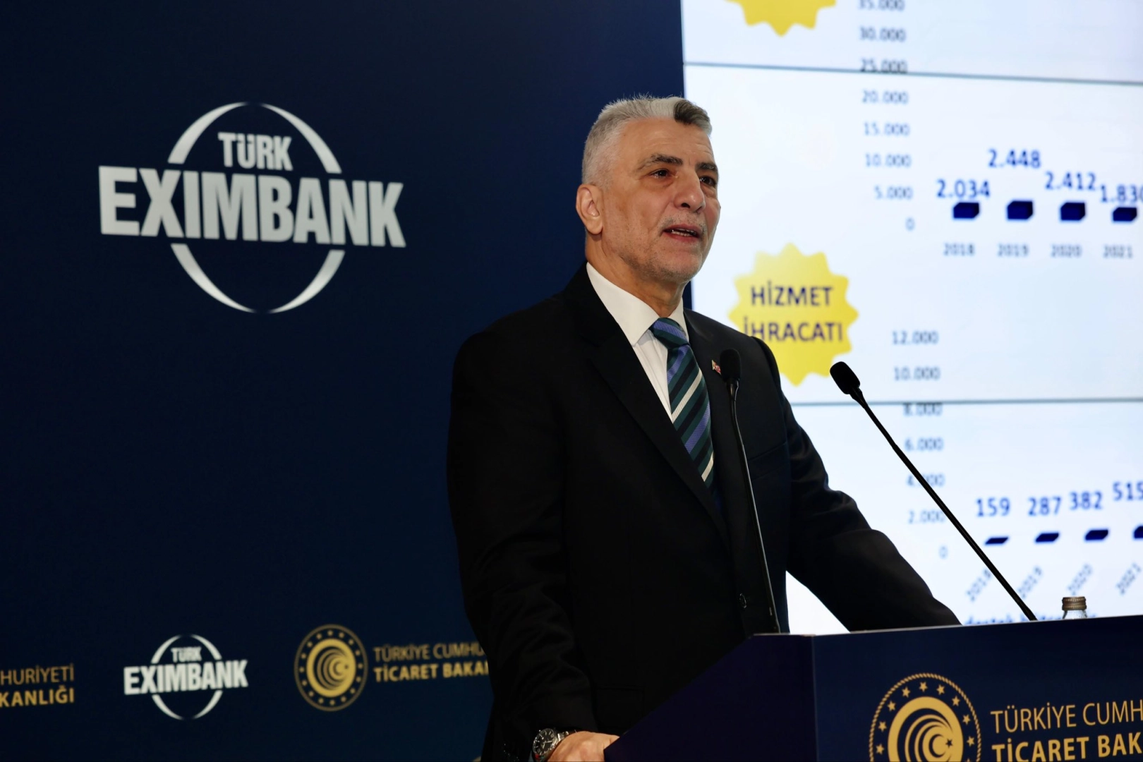 Türk Eximbank'tan alıcı kredileri programı ile ihracatçılara yeni destek 