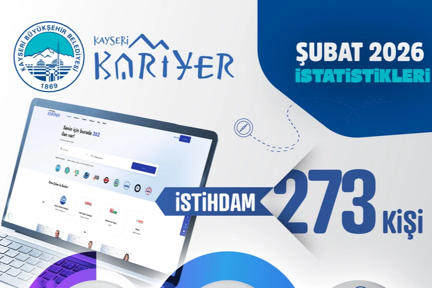 Kayseri Kariyer Merkezi'nden 273 istihdam 