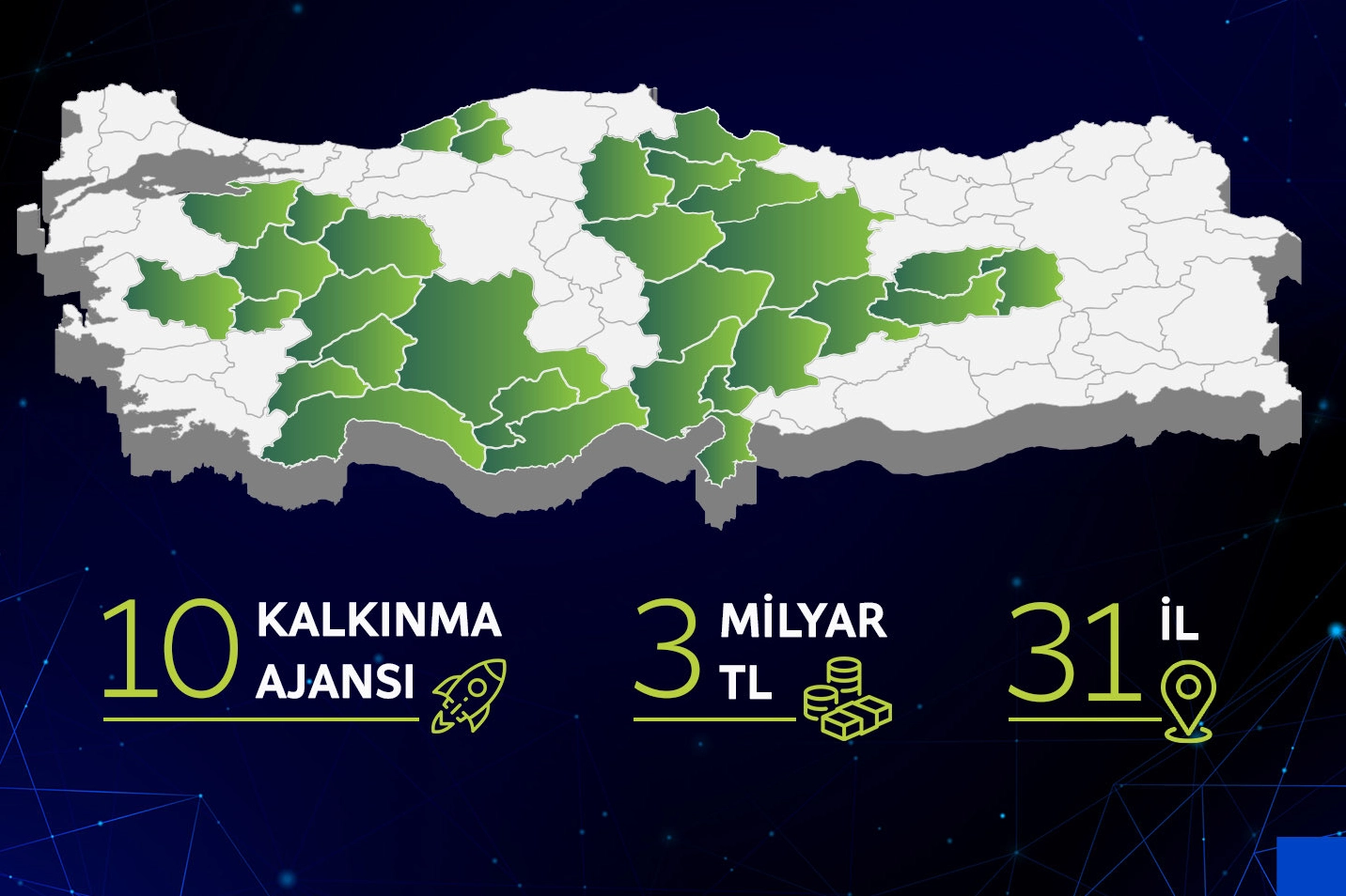 31 ilde 3 milyar TL’lik eş zamanlı faizsiz 'yeşil dönüşüm' desteği başlıyor 