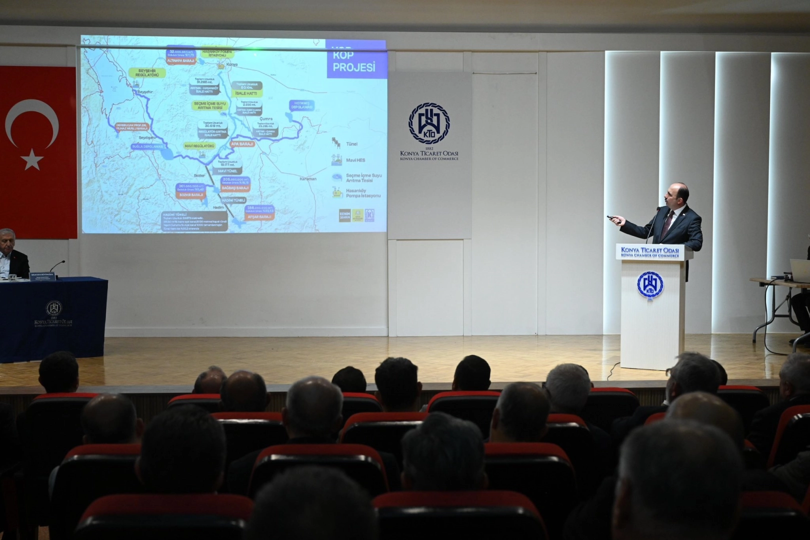 Konya’da iş dünyası ve yerel yönetimler “Konya Modeli” ile buluştu 