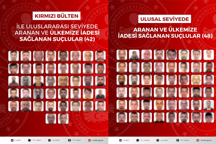 90 suçlu Türkiye'ye iade edildi 