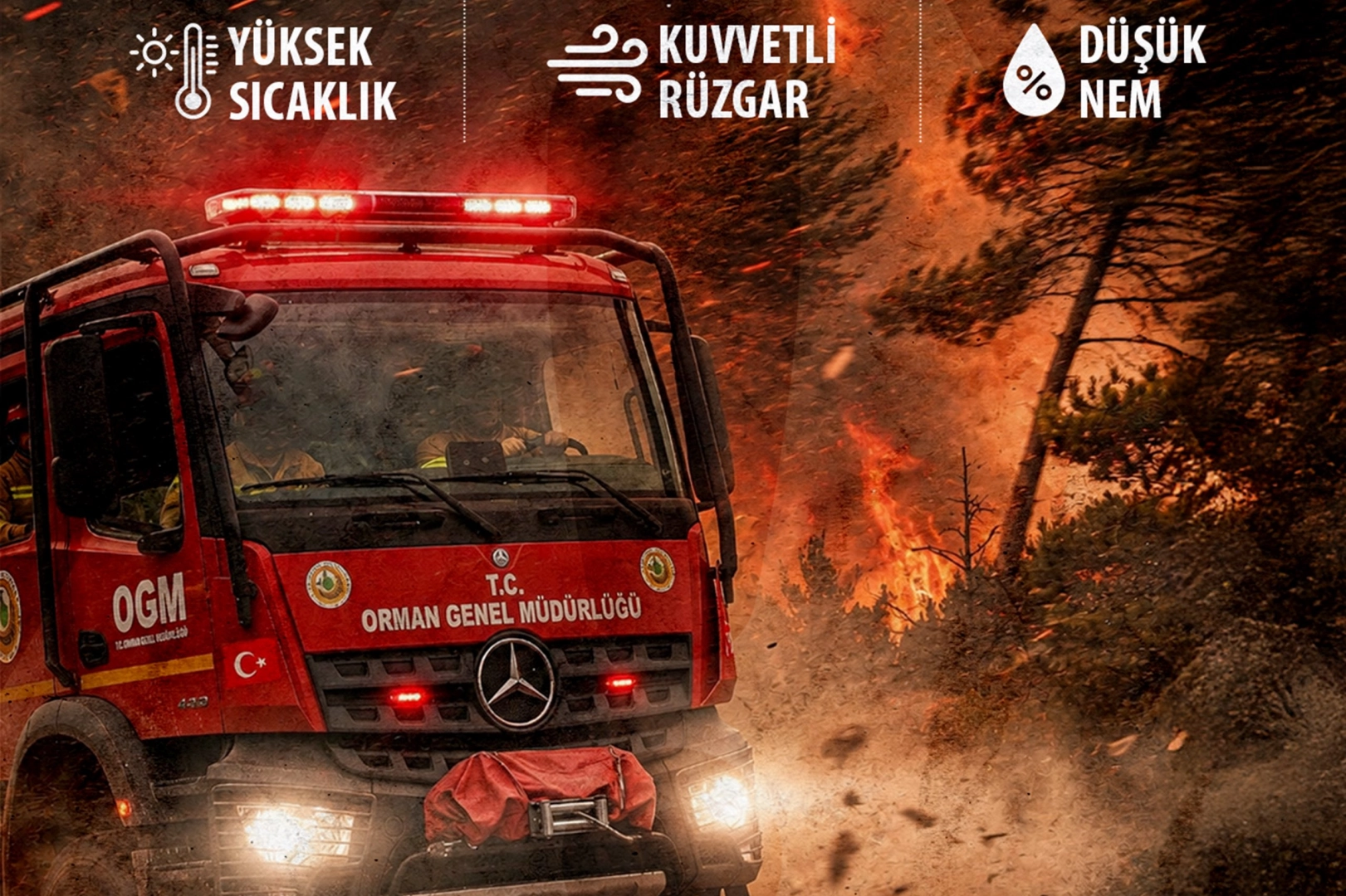 5 il için şiddetli rüzgâr alarmı! 