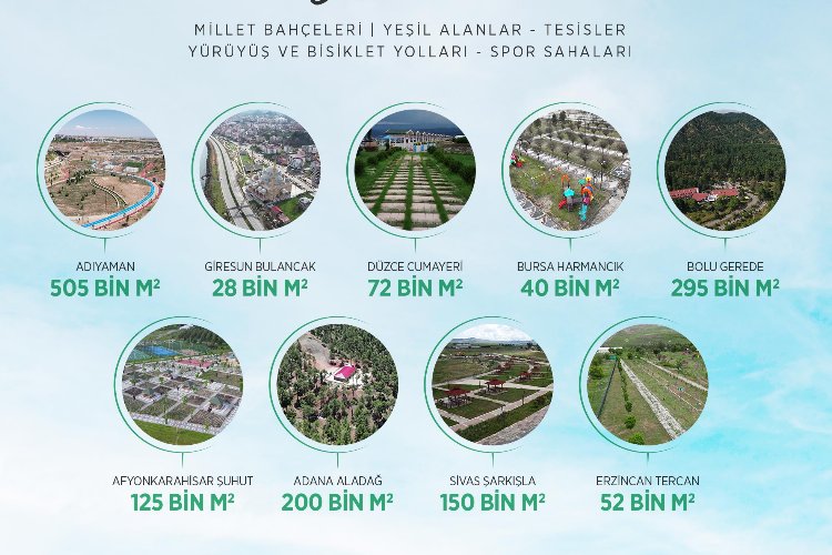 9 şehire 9 Millet Bahçesi... 81 ilin çehresi değişecek -