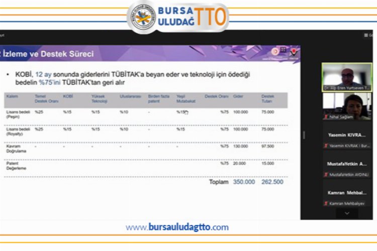 Bursa Uludağ TTO'da gündem '1702' çağrısı -