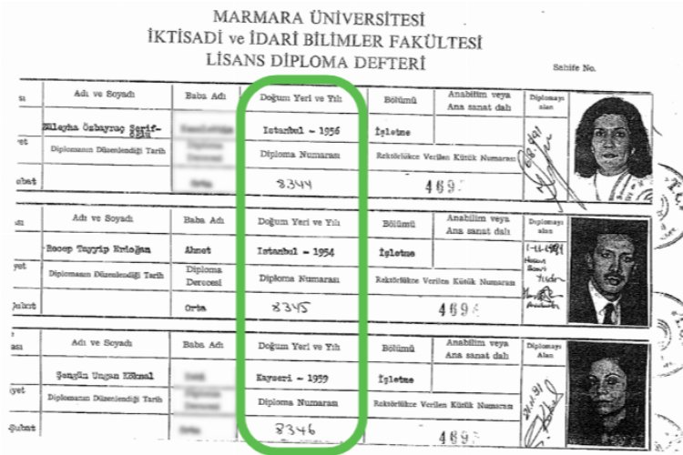 Diploma Dezenformasyon Bülteni'ne girdi... 1936 değil, 1956! -