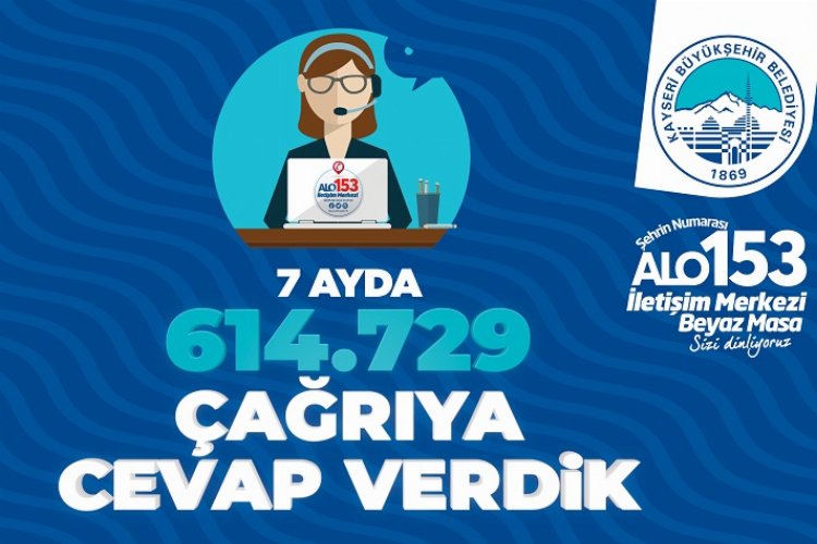 Kayseri Büyükşehir'den 'iletişim' rekoru -