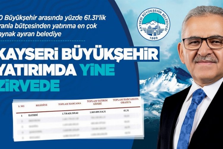 Kayseri Büyükşehir yine zirvede -
