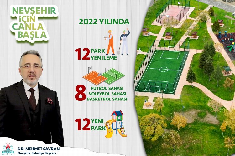Nevşehir'e 12 yeni park geliyor -