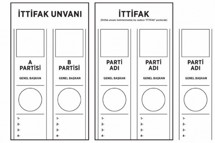 Siyasi partilerin yer kurası 8 Nisan'da -