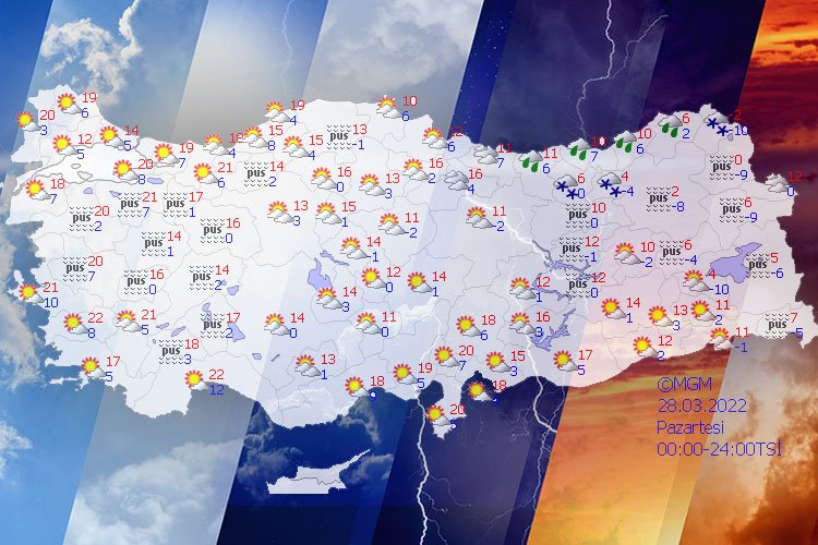 Yeni haftada hava sıcaklığı artıyor -