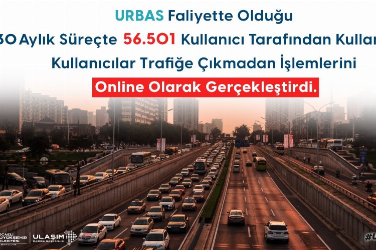 URBAS, 282 bin 500 kâğıt tasarrufu sağladı -